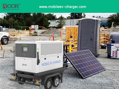250A 210KWH Mobilne ładowarki samochodów elektrycznych CCS1 CCS2 Przenośna ładowarka awaryjna EV