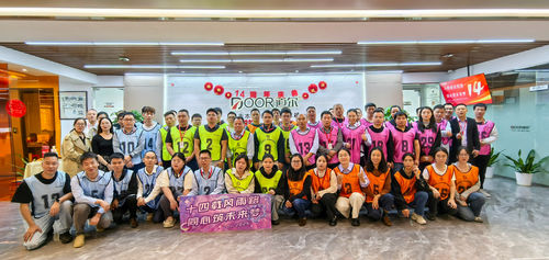 Najnowsze blogi firmy 14. rocznica Door: Czternaście lat ciężkiej pracy, zjednoczeni w dążeniu do wspólnej przyszłości