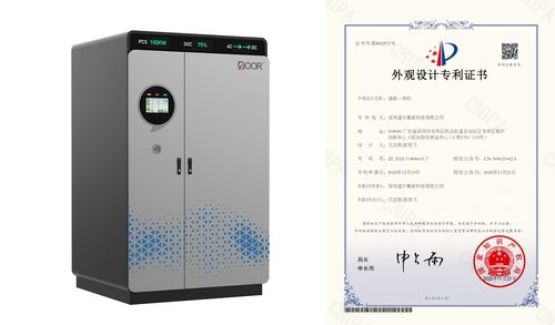 Najnowsze blogi firmy Projekt opatentowany, moc na nowo zdefiniowana.